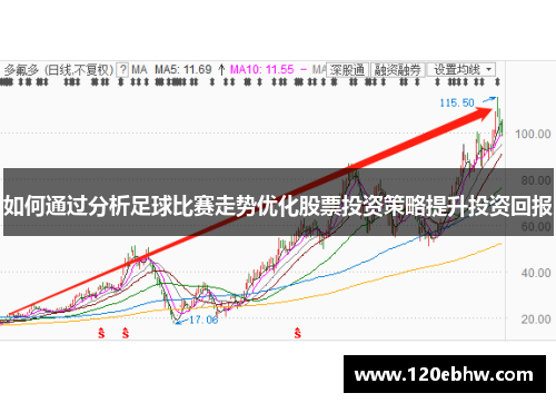 如何通过分析足球比赛走势优化股票投资策略提升投资回报